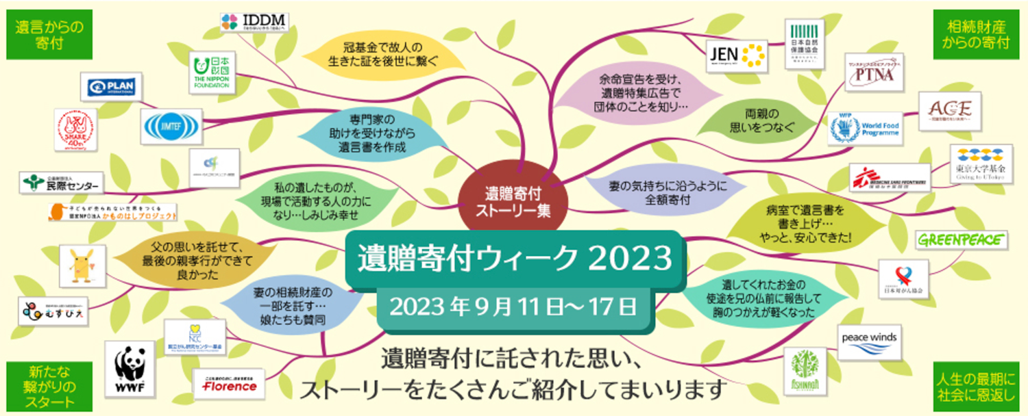 遺贈寄付について考える1週間 遺贈寄付ウィーク2022